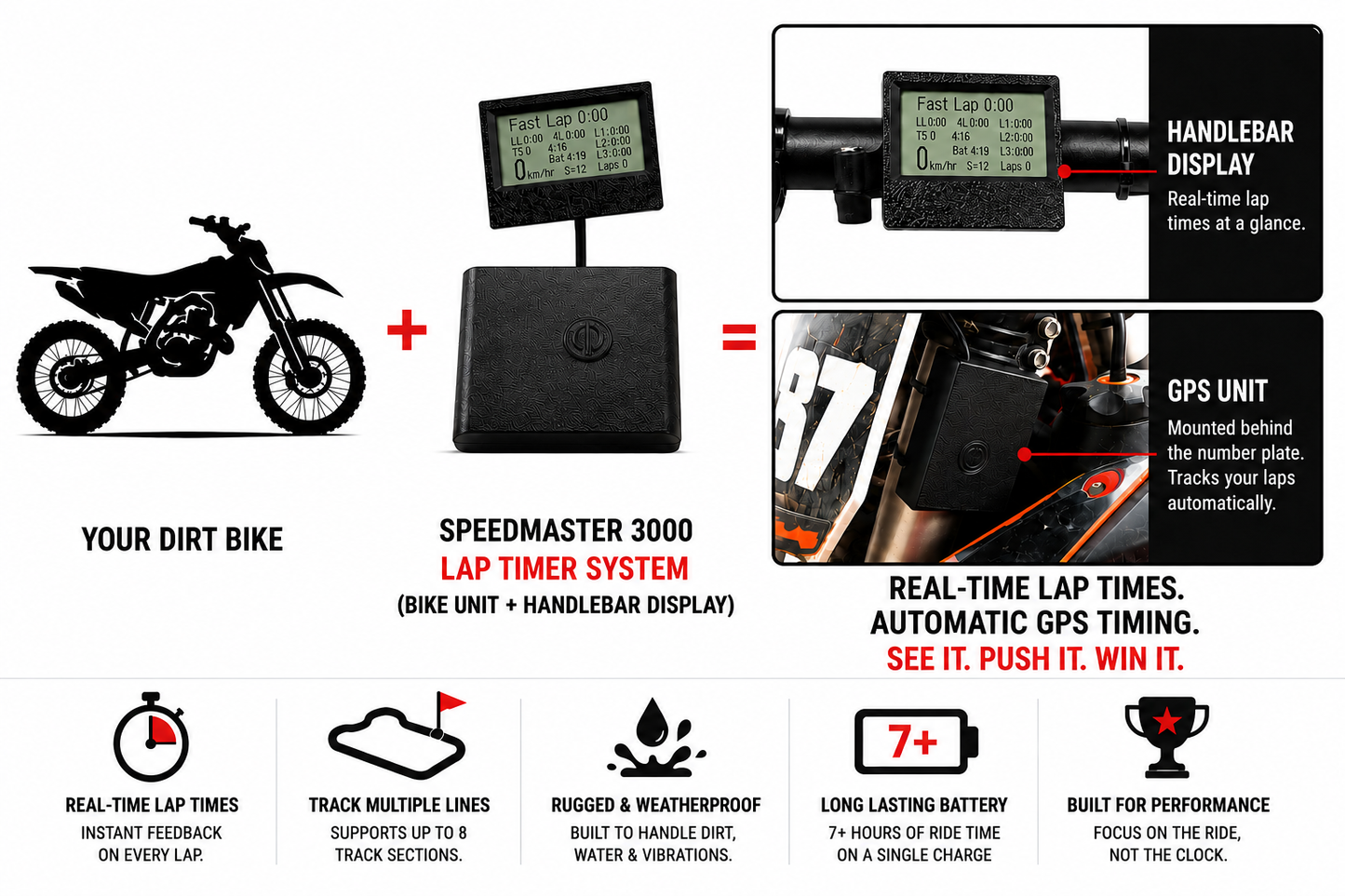 SpeedMaster3000 Handlebar Lap Timer