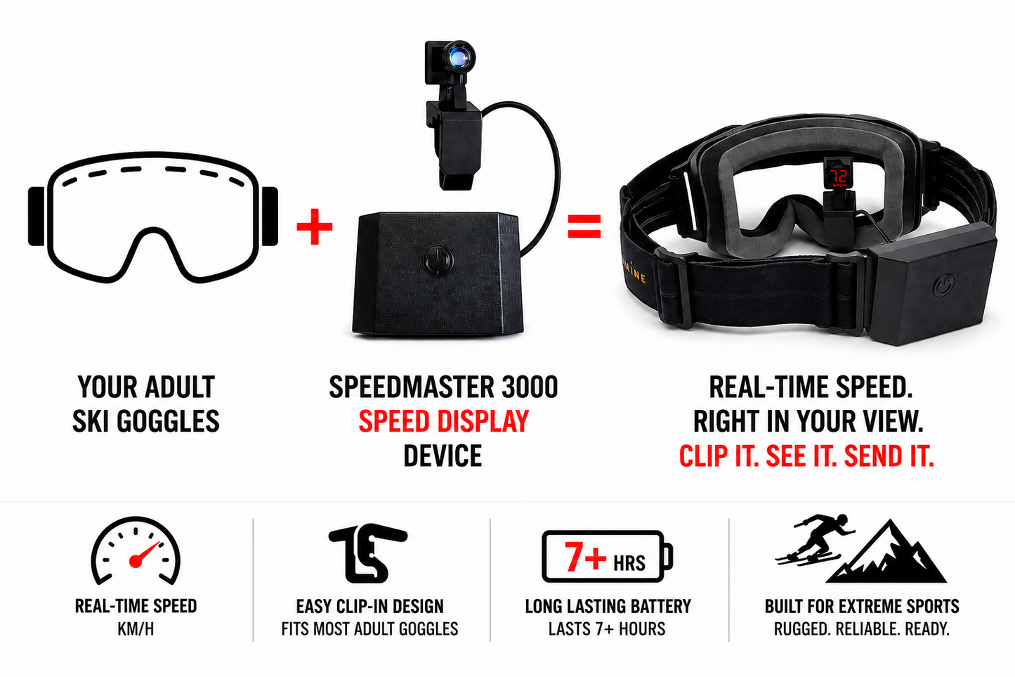 SpeedMaster3000 Goggle Speedometer