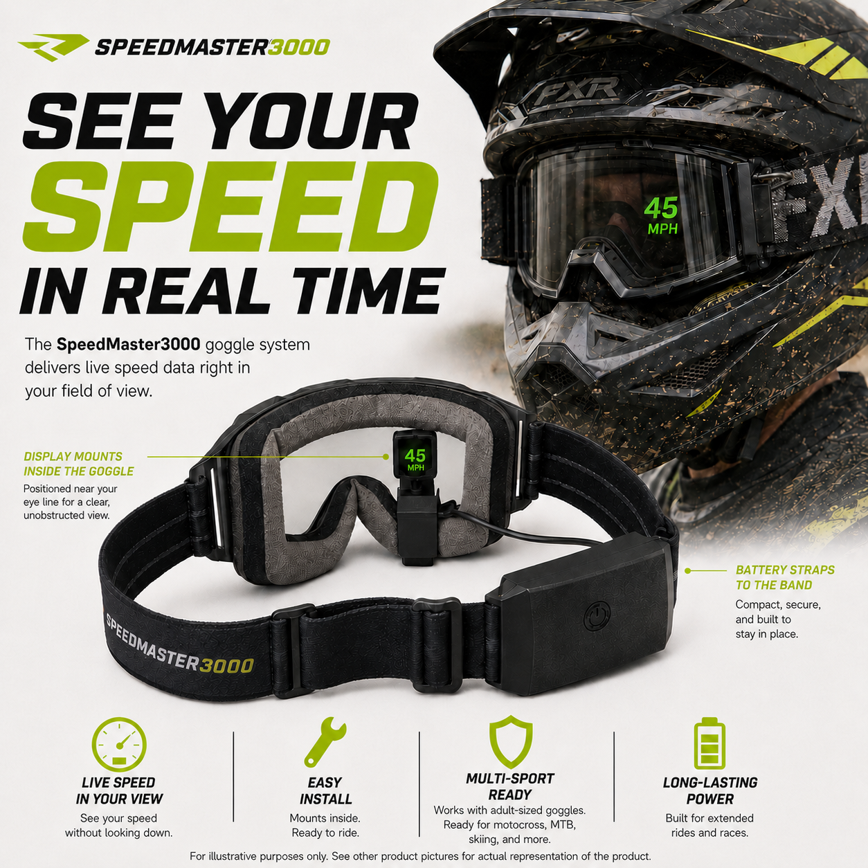 SpeedMaster3000 Goggle Speedometer