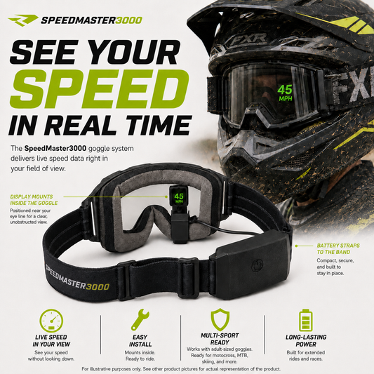 SpeedMaster3000 Goggle Speedometer