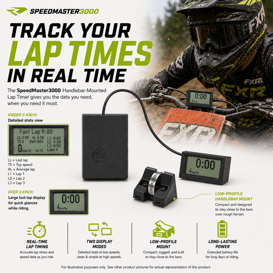SpeedMaster3000 Handlebar Lap Timer
